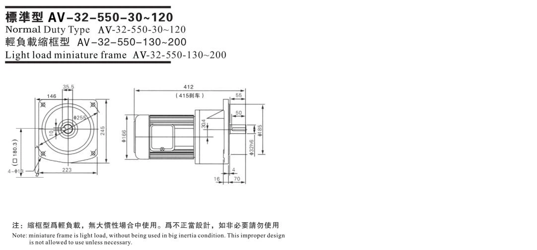 0.55kw geared motor