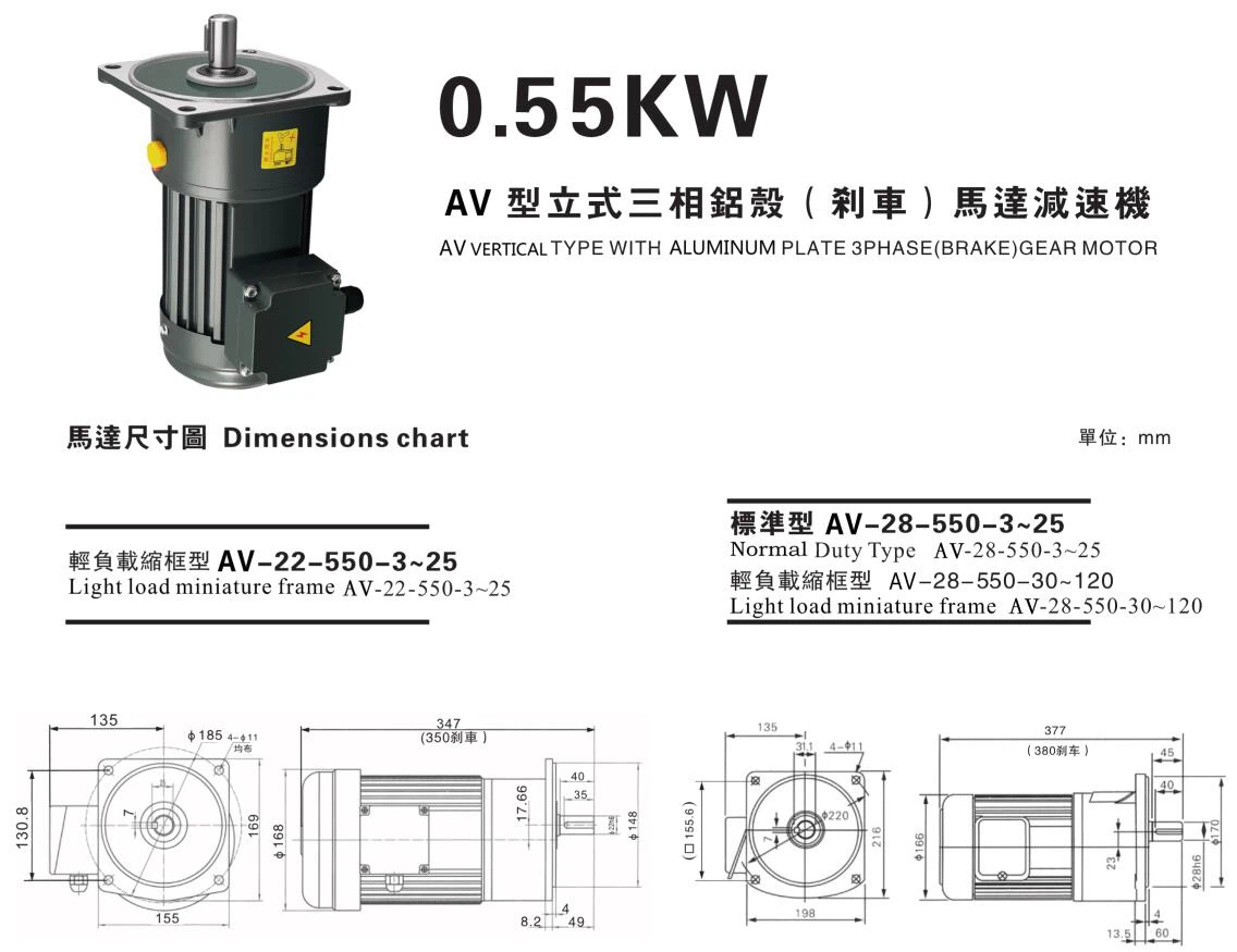 0.55kw gear motor