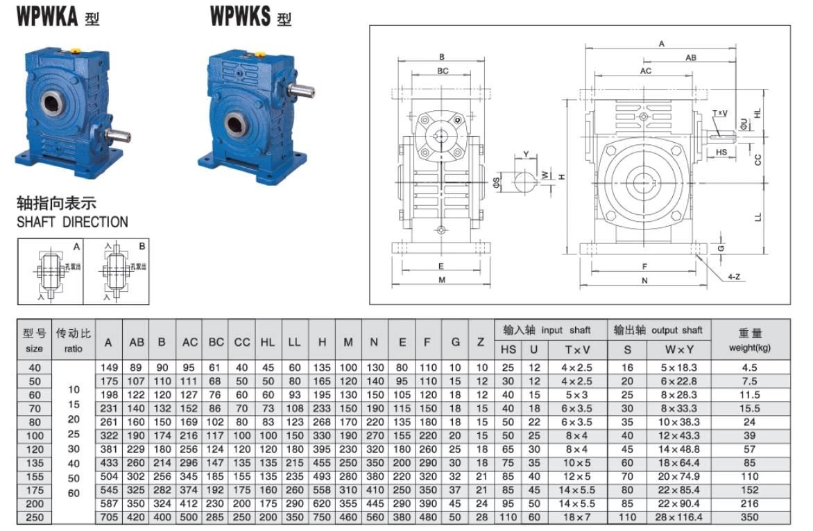 WPWKA gear reducer